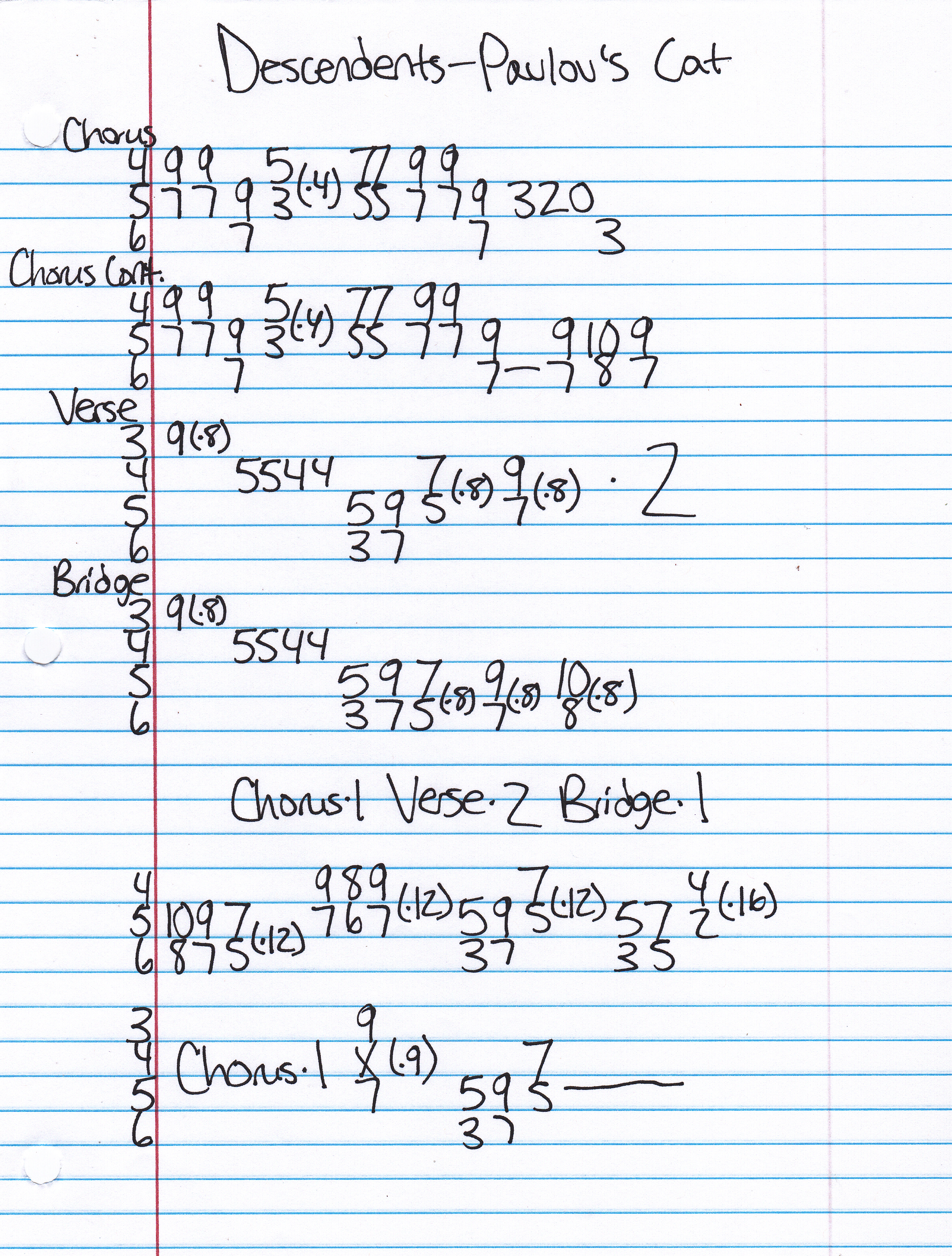 High quality guitar tab for Pavlov's Cat by Descendents off of the album Who We Are EP. ***Complete and accurate guitar tab!***